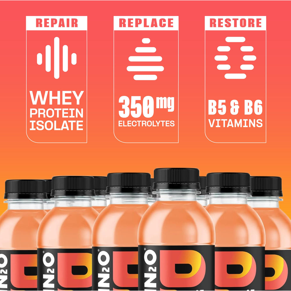 Protein2o botella al lado de una botella de agua para comparar tamaño portátil
