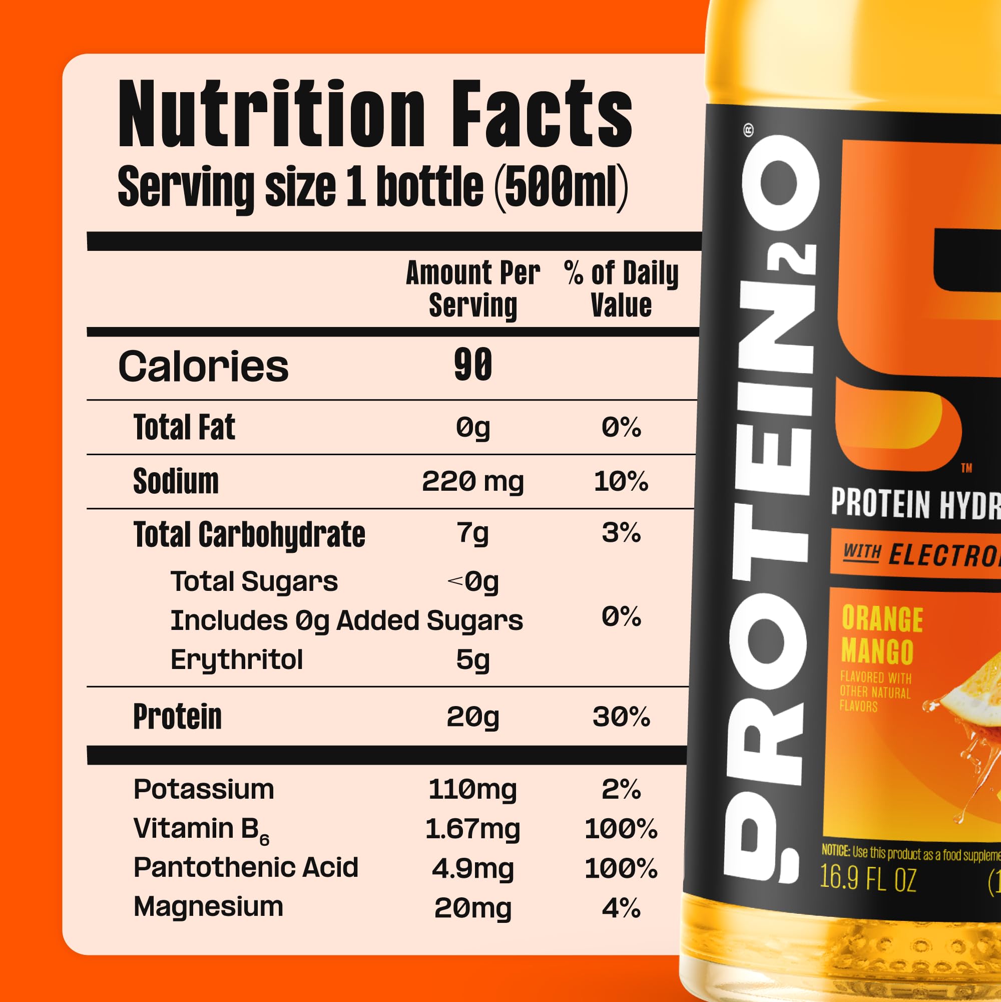 Protein2o en ambiente de gimnasio hidratación y recuperación rápida