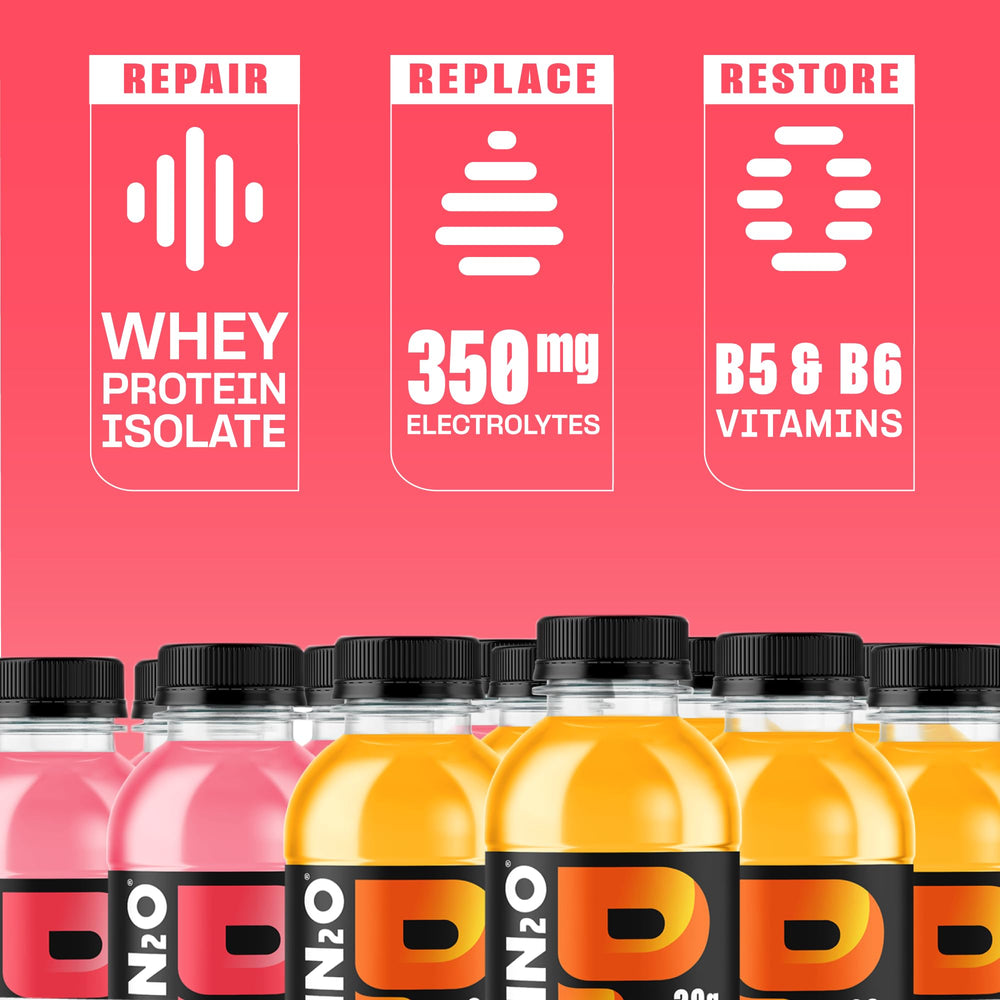 Protein2o acercamiento a la etiqueta con información nutricional visible