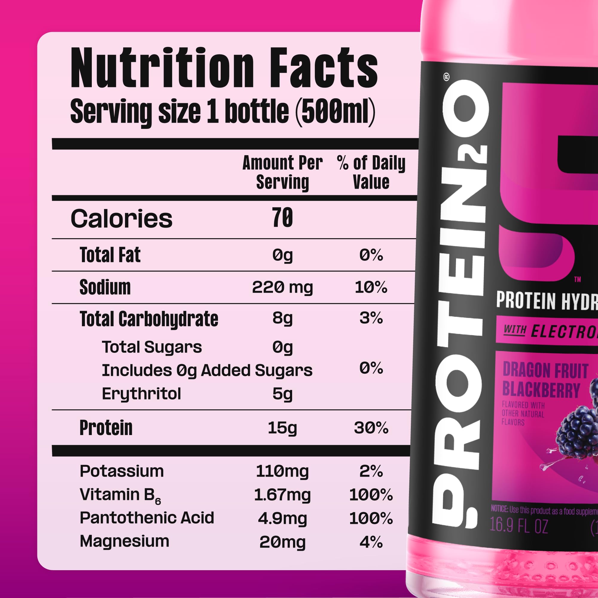 Protein2o presentación del pack de 12 unidades ideal para almacenar