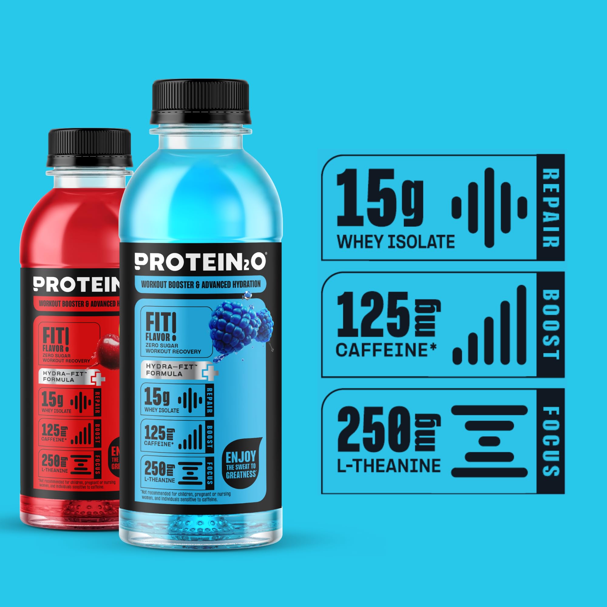 Protein2o vertido en vaso transparente, visualiza aspecto tipo agua y frescura