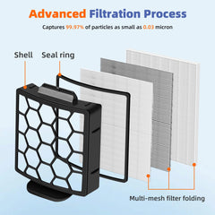 Pulluty primer plano de filtro HEPA H12 mostrando malla fina y filtración eficaz