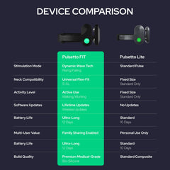Pulsetto FIT en mano mostrando escala compacta y portabilidad