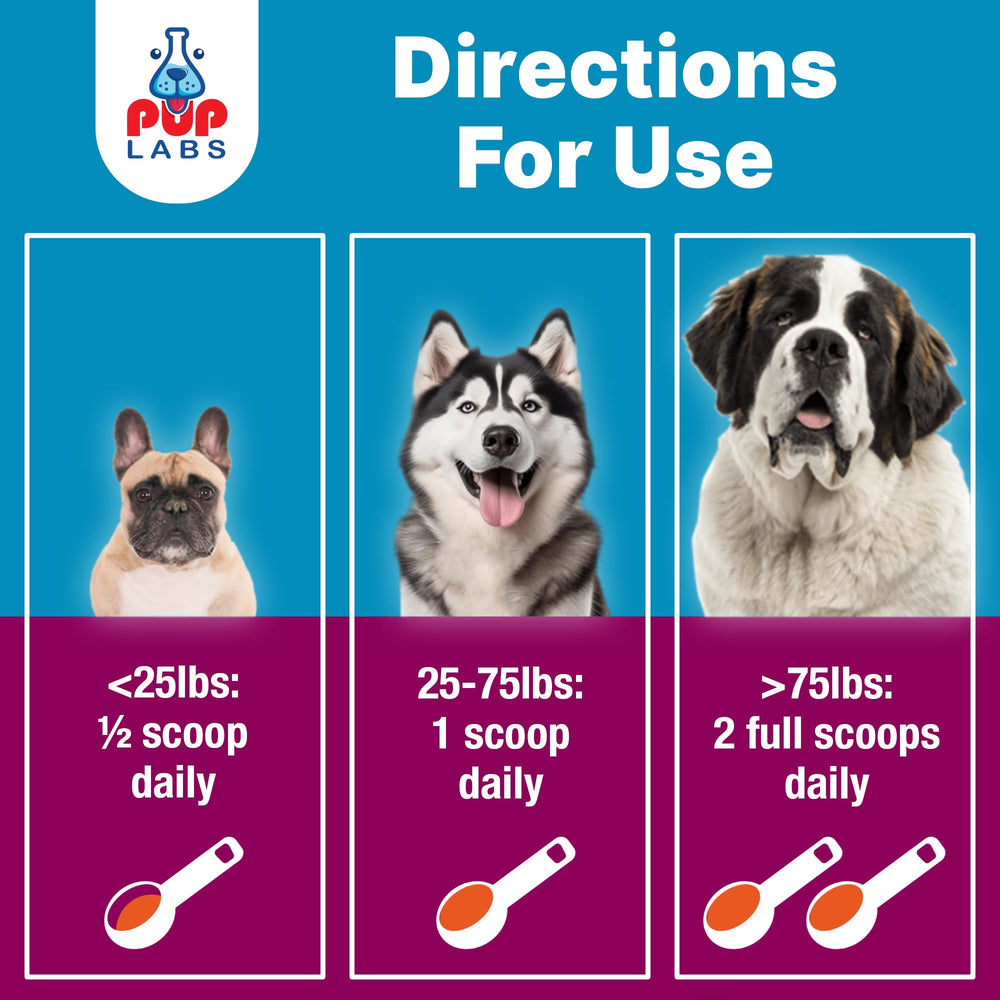 Pup Labs espolvoreado en comida seca para mejor digestión diaria