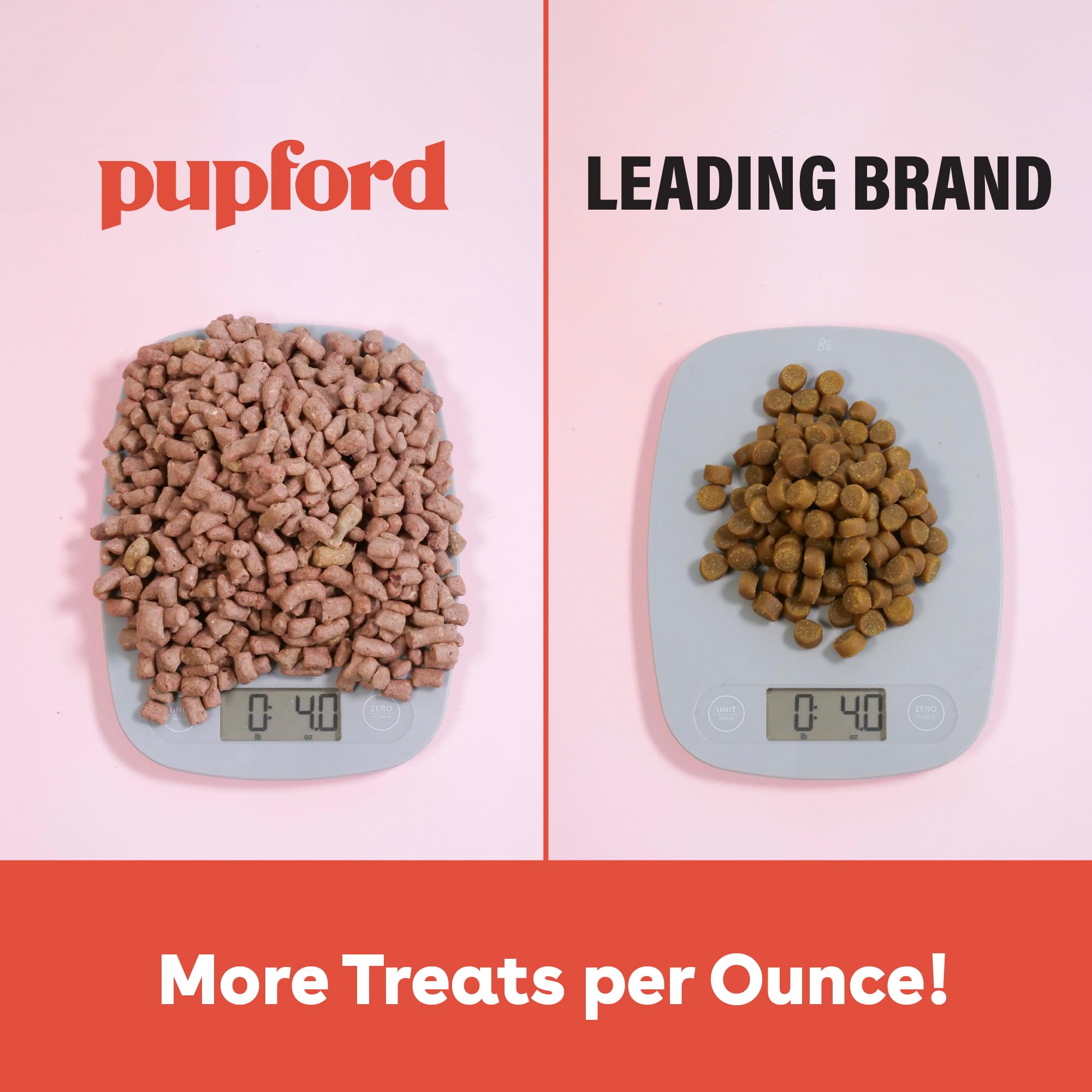 Pupford detalle de la etiqueta que destaca ingredientes simples