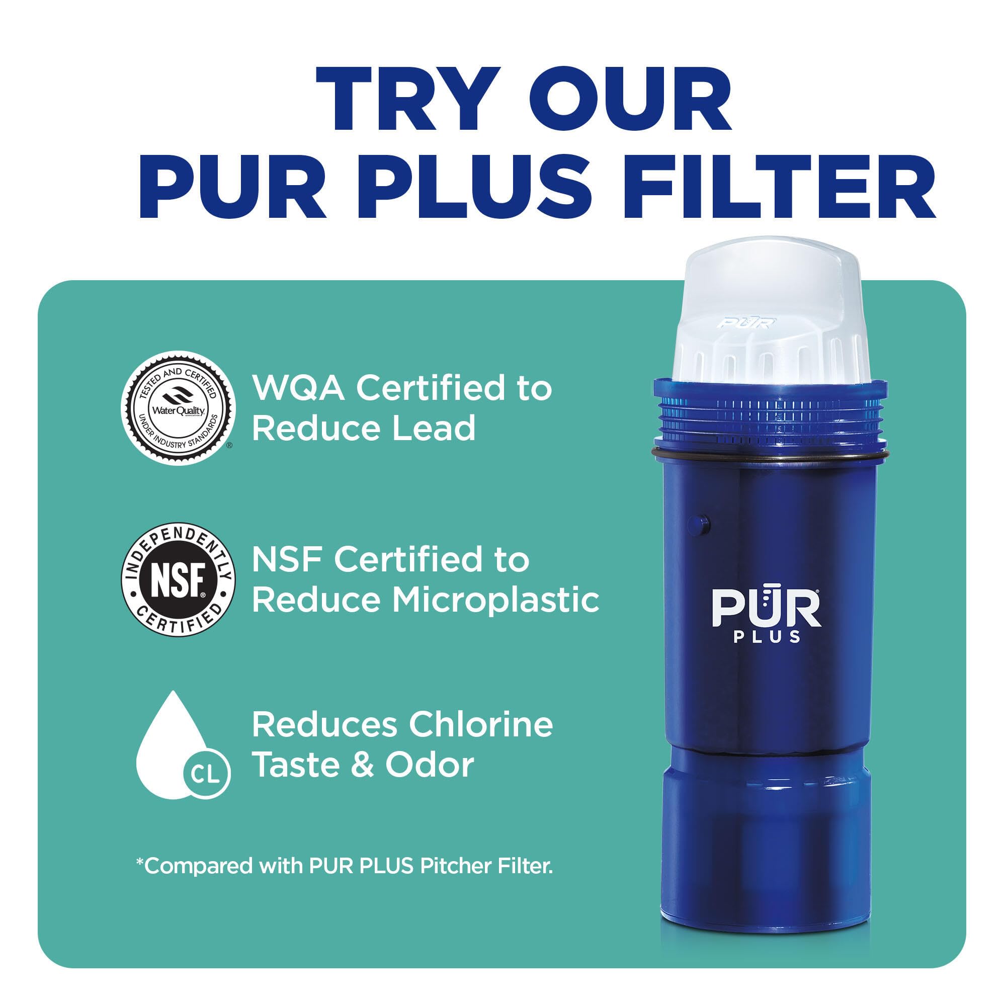 PUR dispensador en cocina moderna promoviendo ahorro de agua embotellada