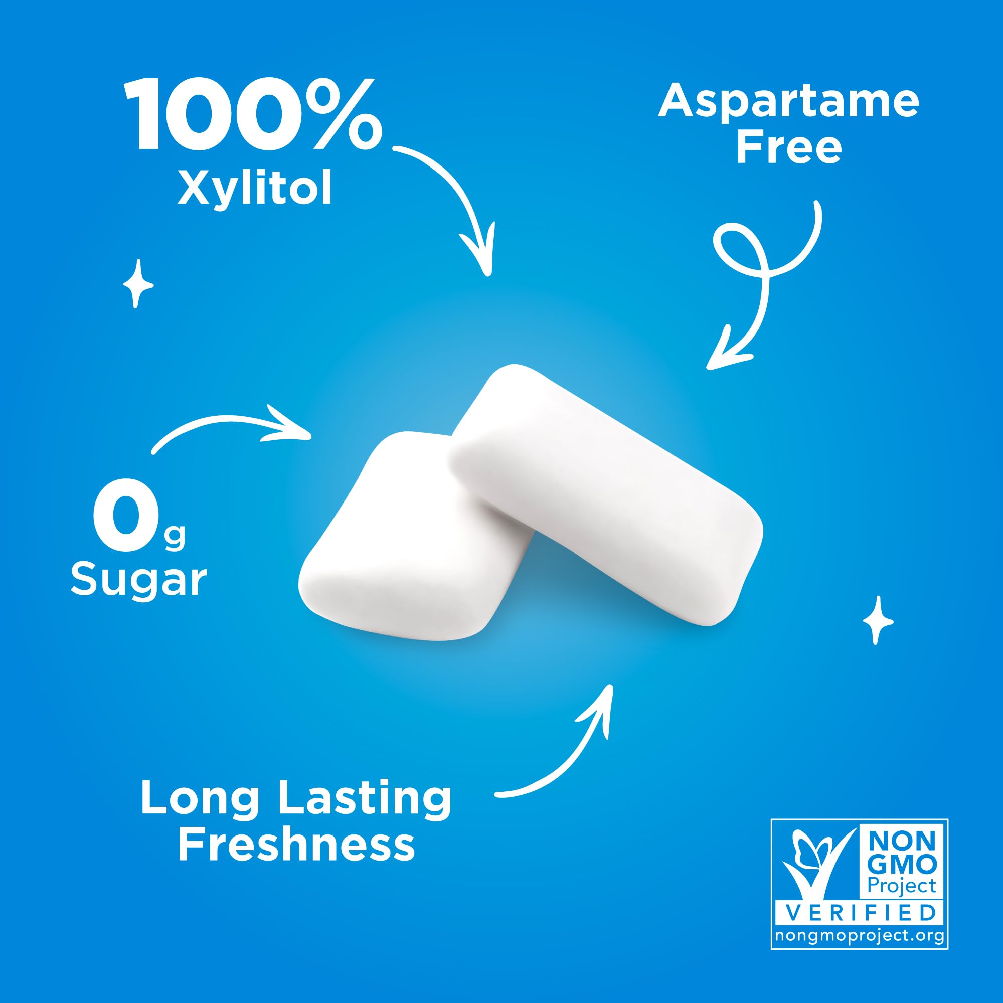 PUR Gum ingredients label showing xylitol sweetener and clean ingredient benefits