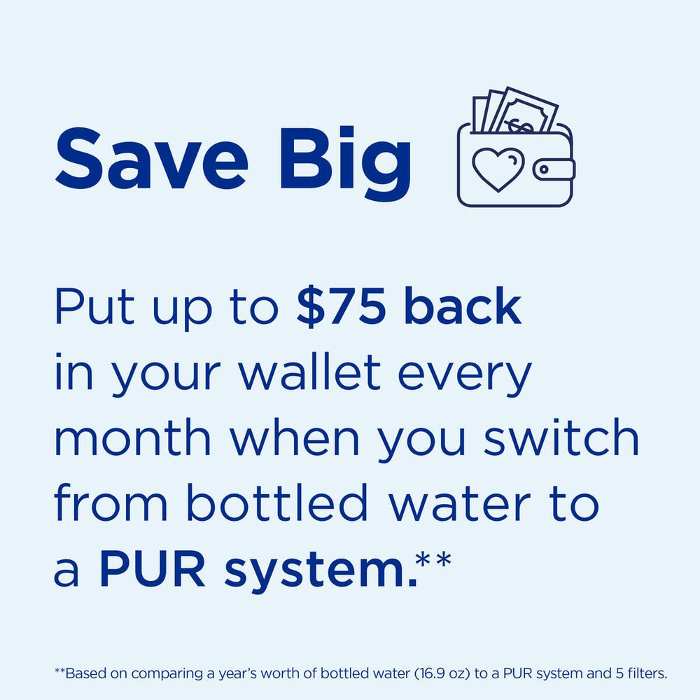 PUR Plus instalado en cocina real, integrándose en un entorno doméstico