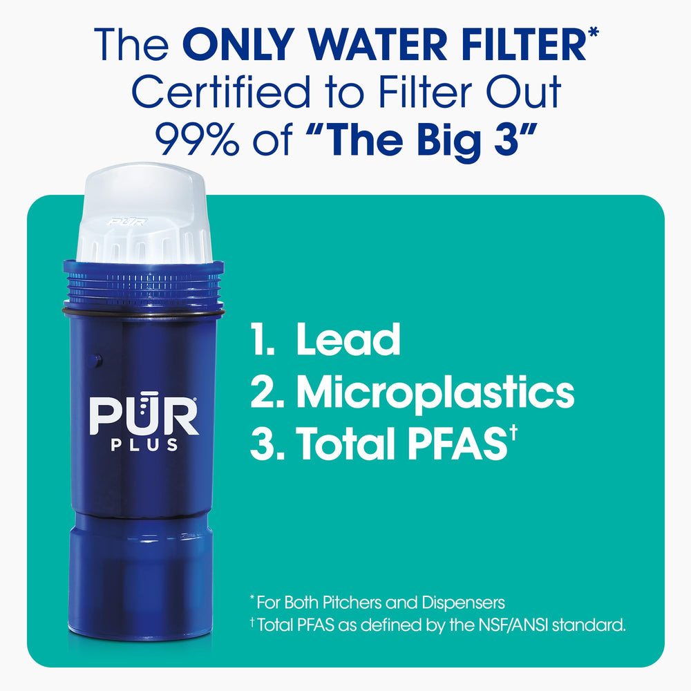 PUR instalación del filtro en jarra demostrando bloqueo seguro LockFit