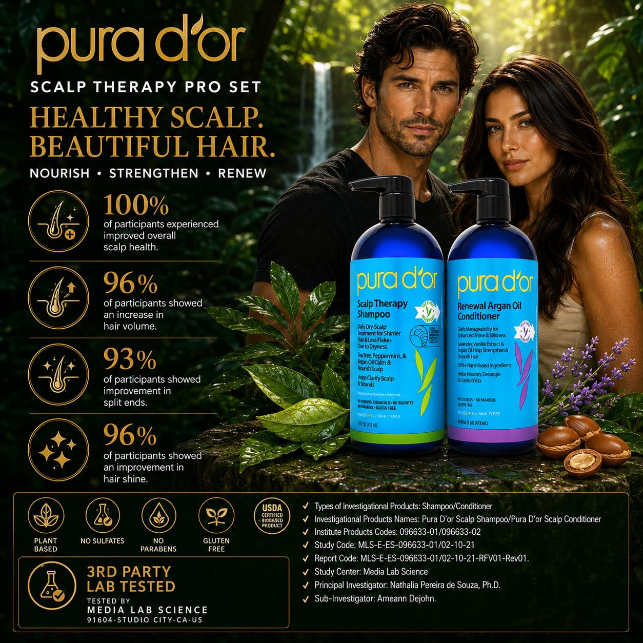 PURA D'OR ingredientes botánicos como aloe y argán nutritivos