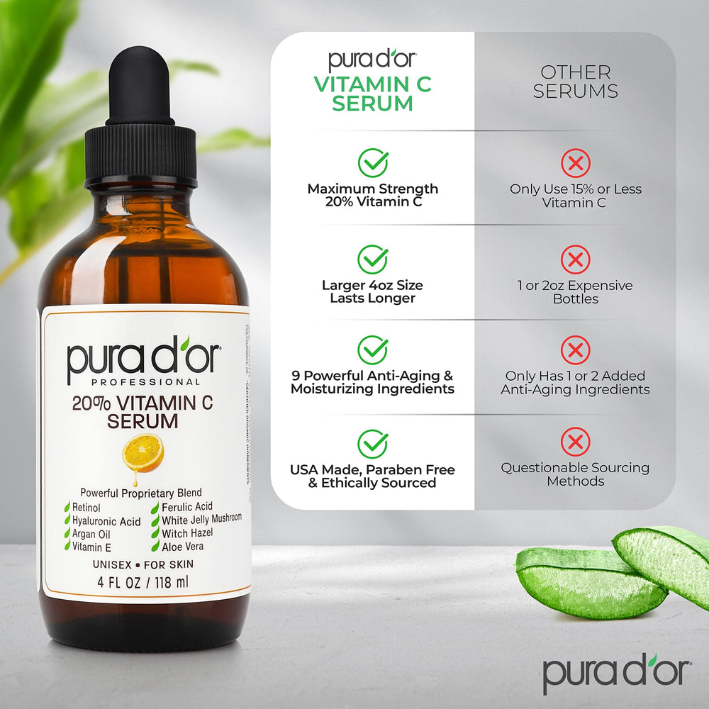 PURA D'OR uso del sérum en la rutina matutina con crema y protector
