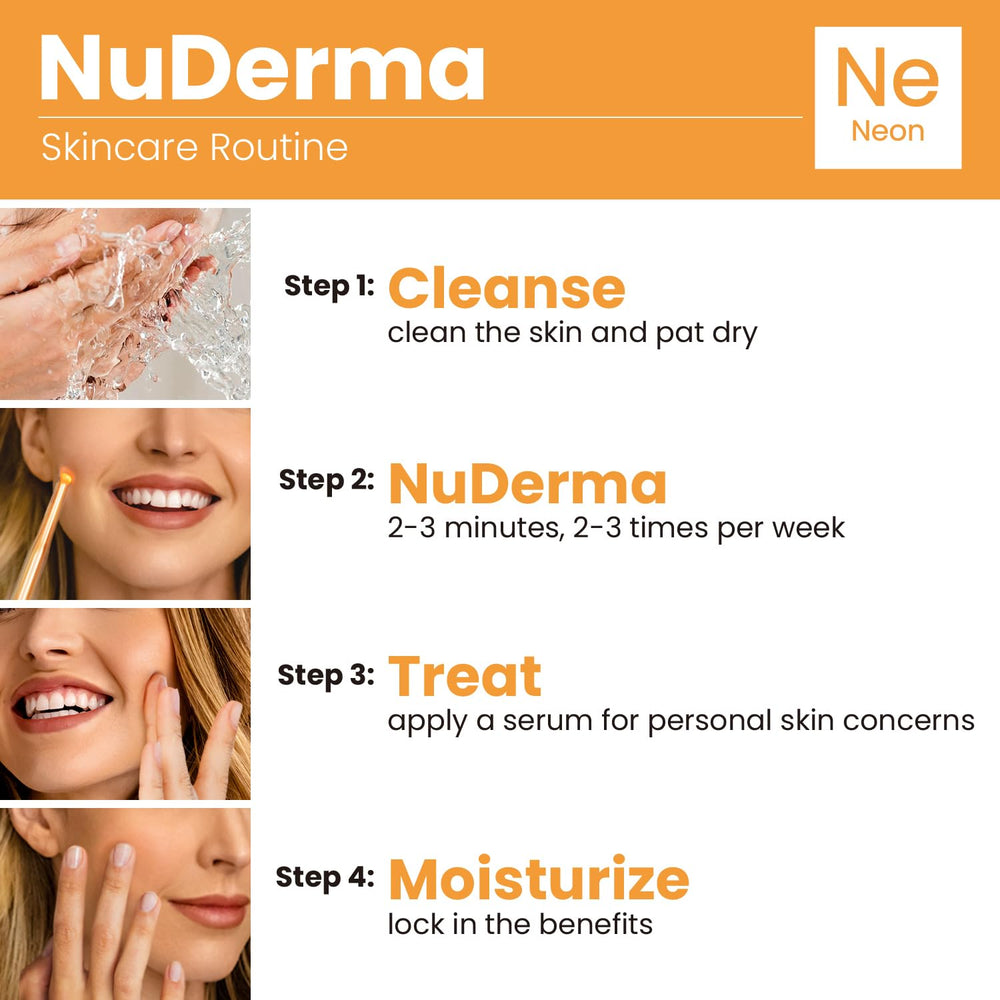 Pure Daily Care NuDerma comparación de tamaño en mano para escala y portabilidad