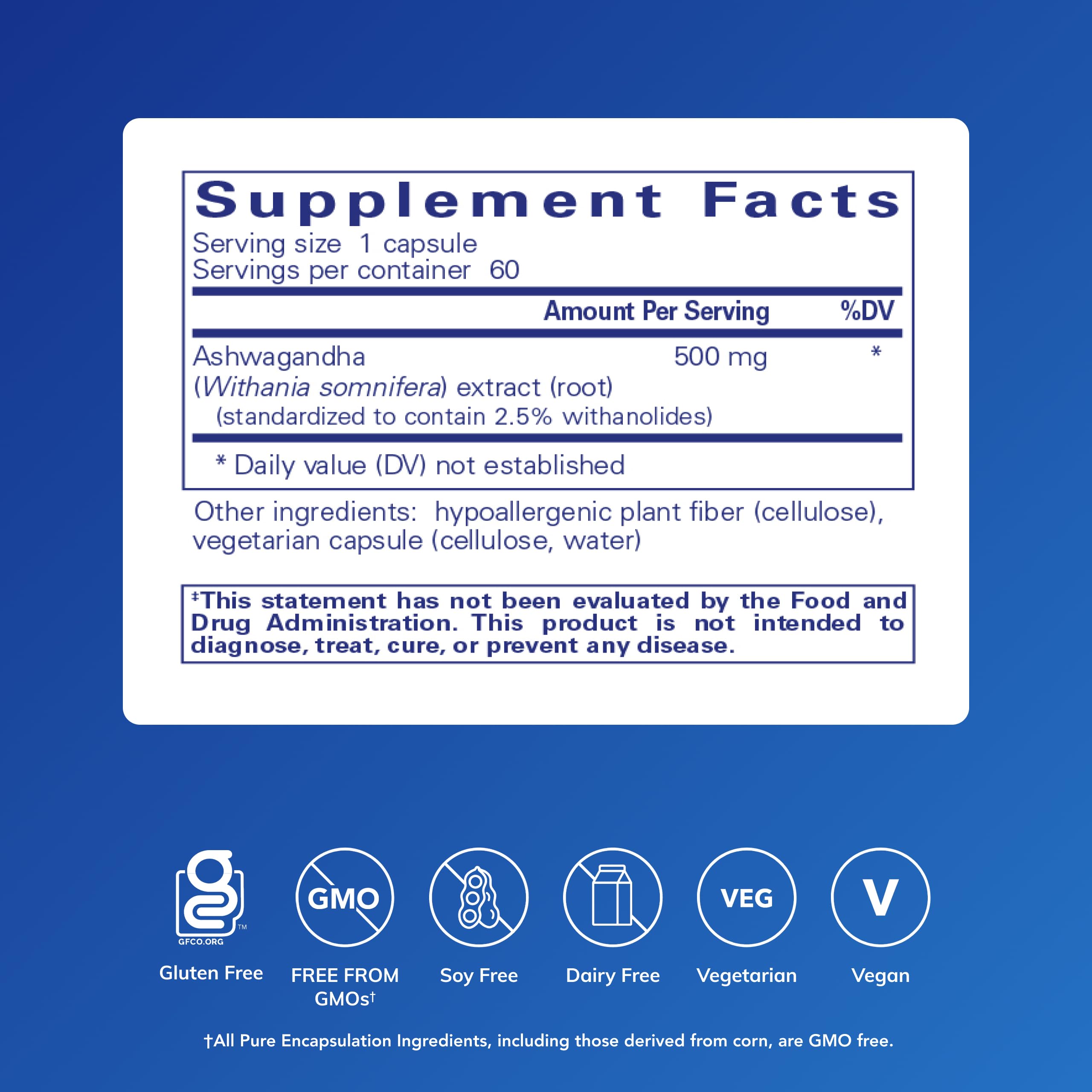 Primer plano de una cápsula Pure Encapsulations Ashwagandha ilustrando textura y forma fácil de tragar