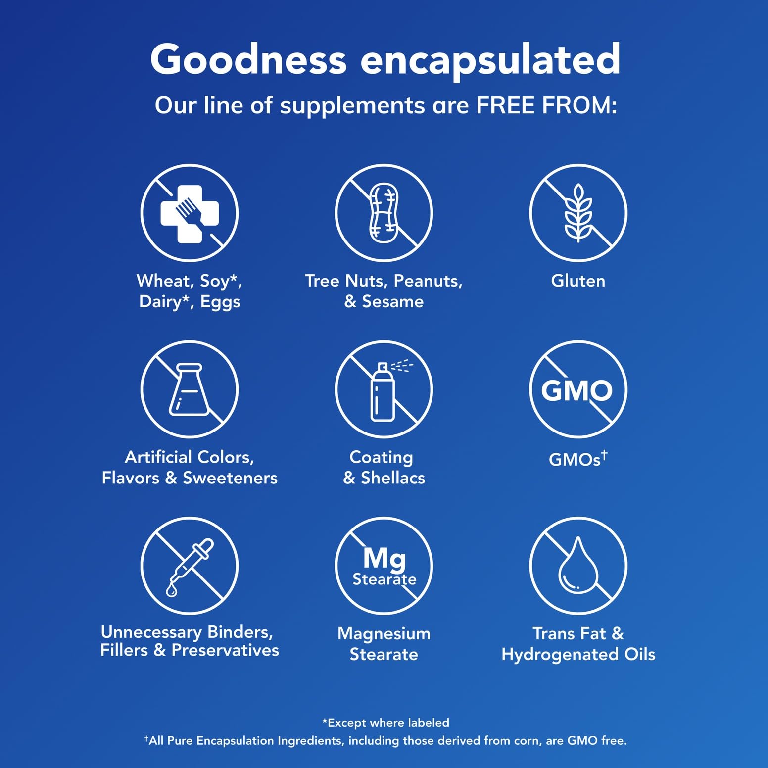 Pure Encapsulations frasco en mano que transmite facilidad de uso diario