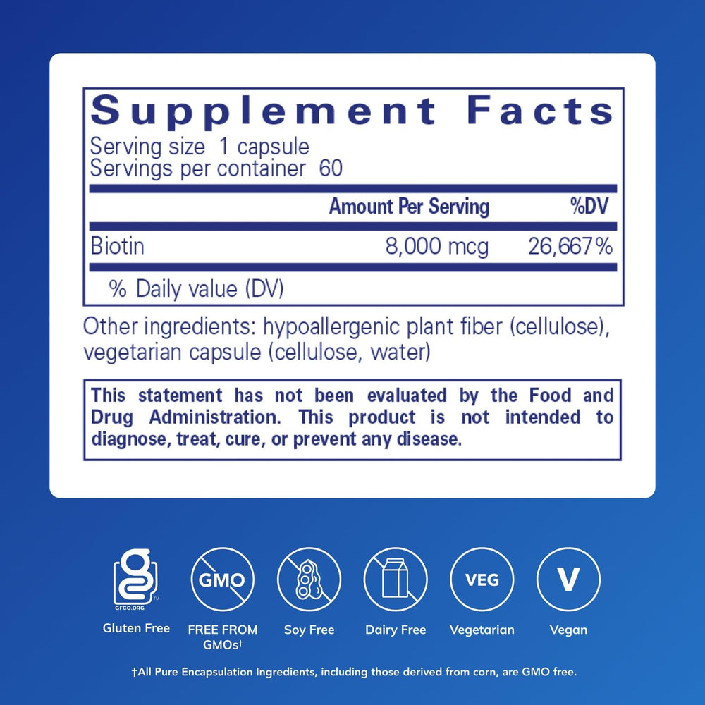 Pure Encapsulations cápsula detalle enfocada, destaca dosificación de 8 mg