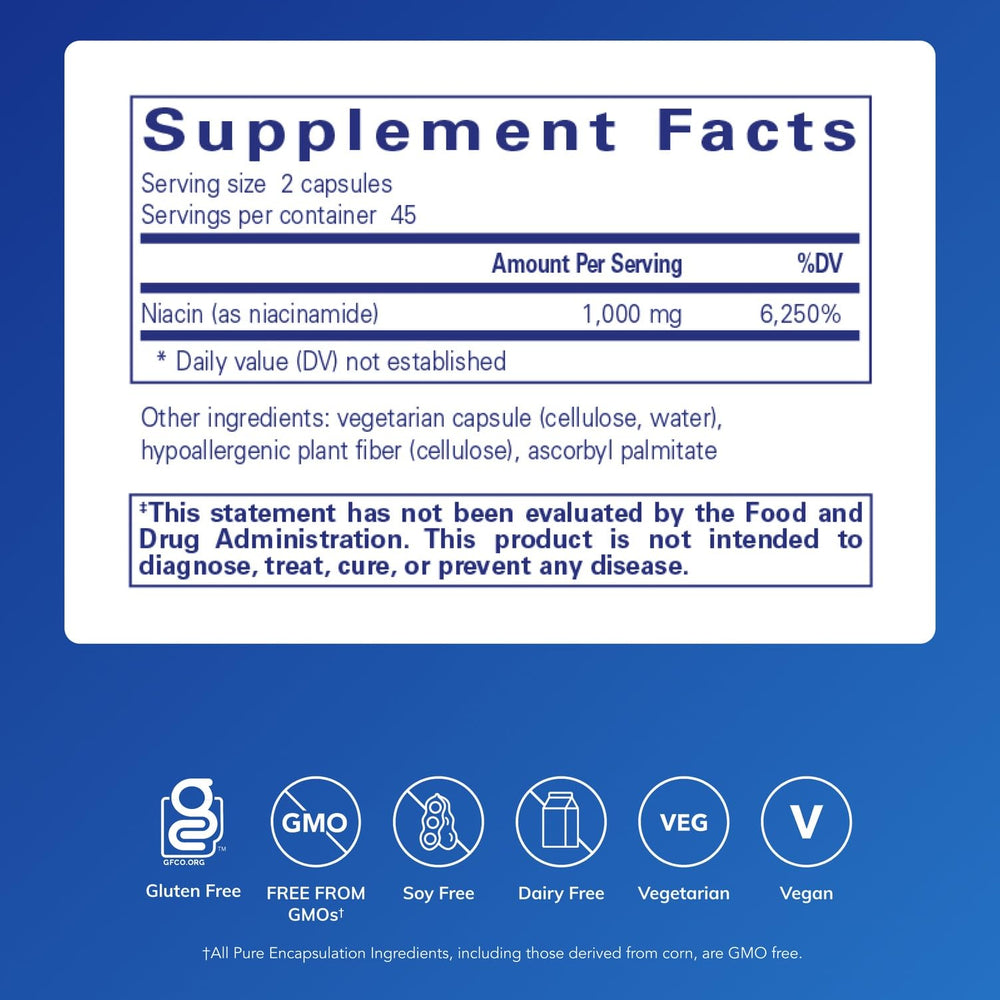 Pure Encapsulations capsule closeup highlighting smooth texture and dosing clarity