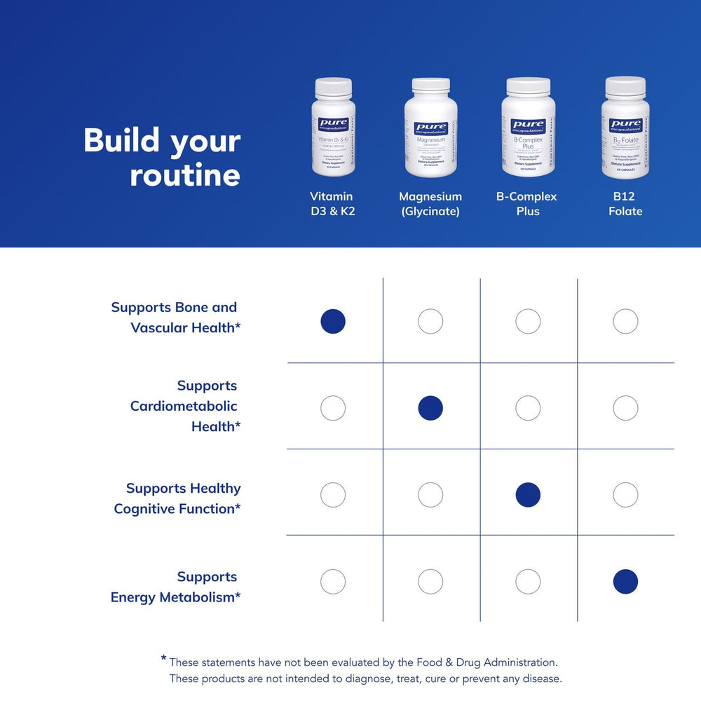 Pure Encapsulations cápsula junto a moneda para comparar tamaño y dosificación