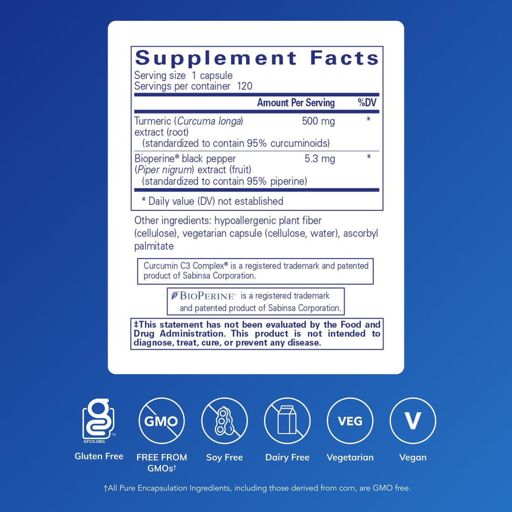 Pure Encapsulations etiqueta lateral de Curcumin 500 con información de ingredientes y beneficios visibles