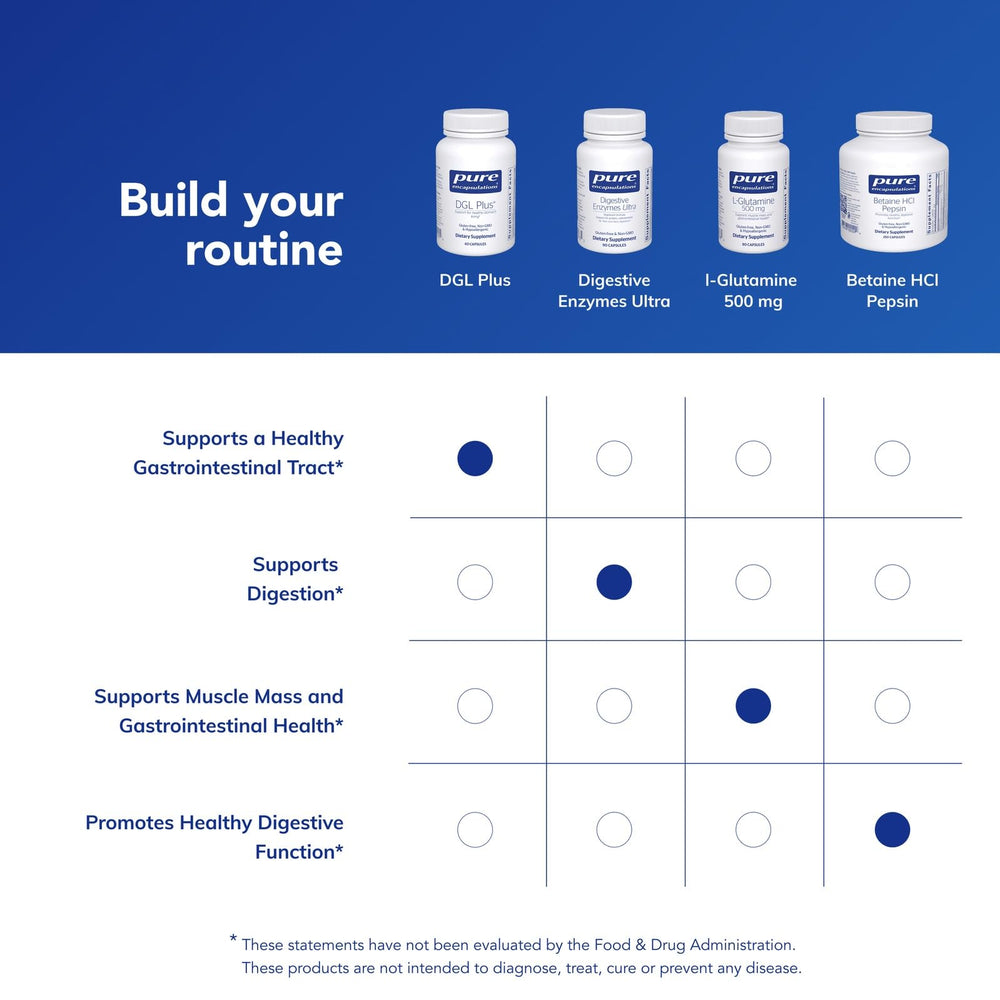 Pure Encapsulations cápsula en mano para comparar tamaño y facilidad de uso