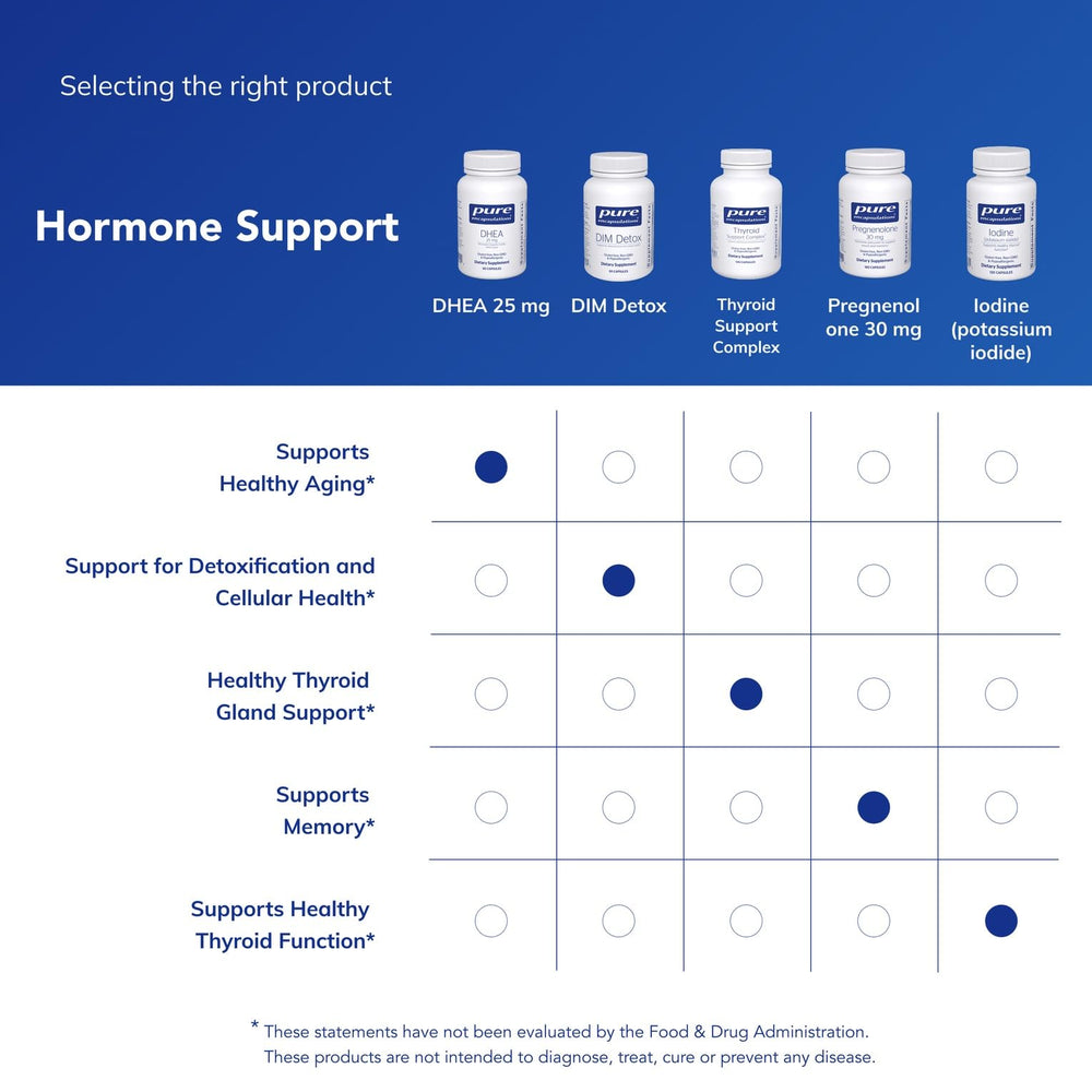 Pure Encapsulations quality seal at manufacturing line showing tested potency benefit