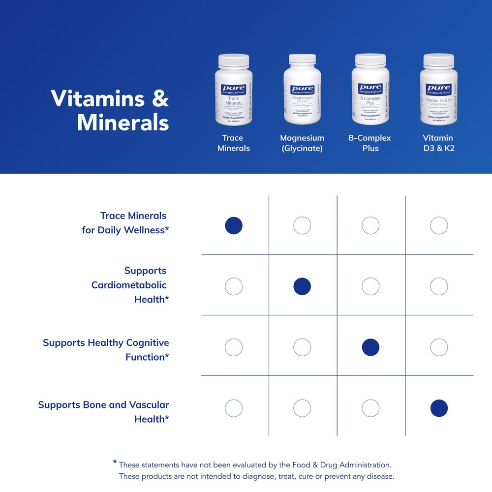 Frasco Pure Encapsulations junto a desayuno, su uso fácil en la rutina matutina