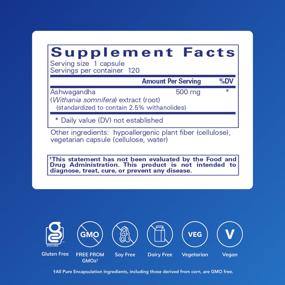 Pure Encapsulations etiqueta detalle con información de dosis y pureza