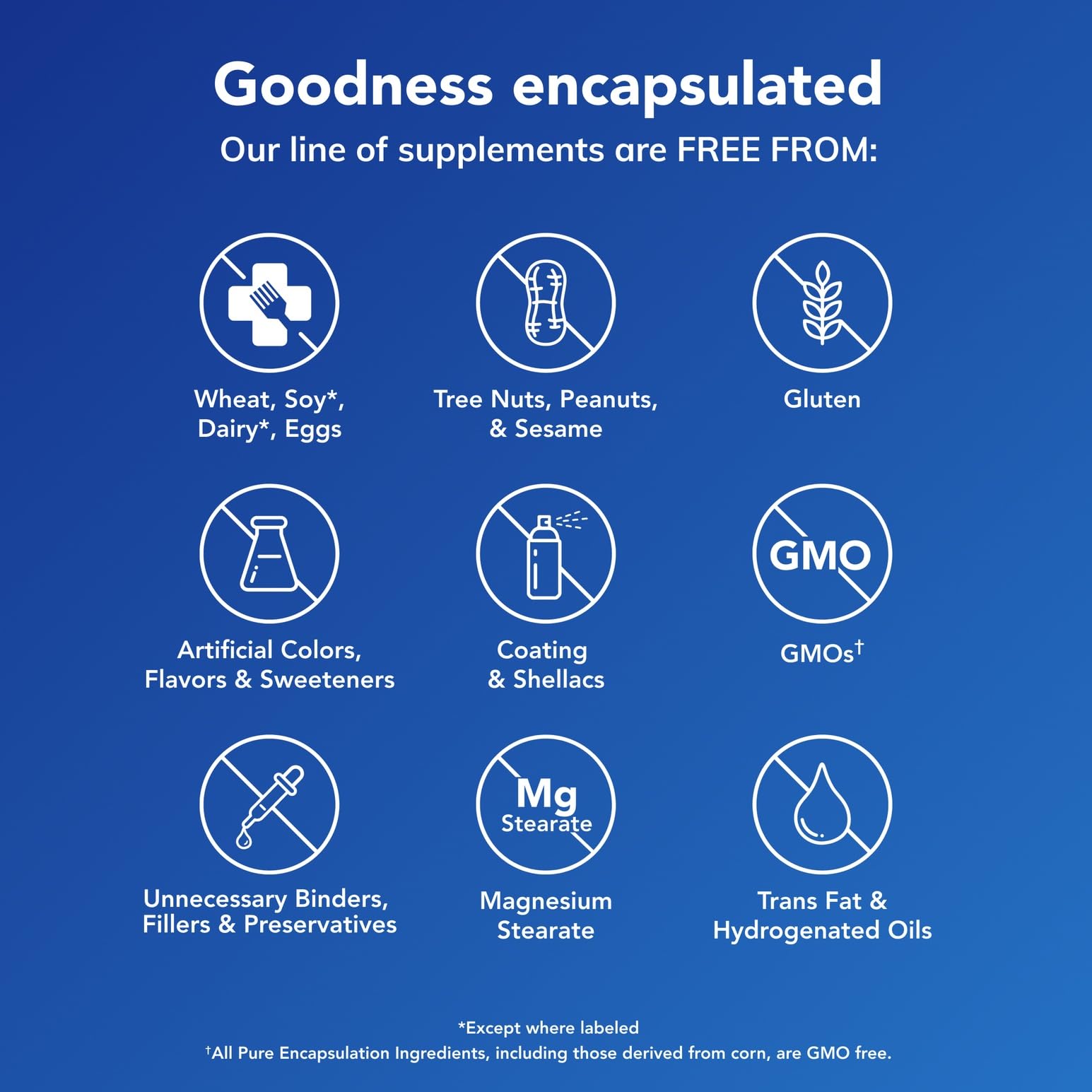 Pure Encapsulations etiqueta con información nutricional clara y transparencia de ingredientes