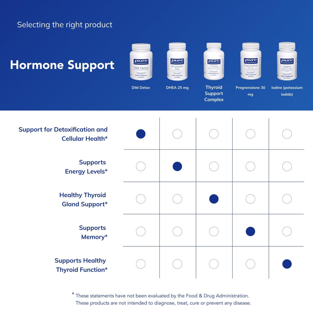 Pure Encapsulations etiqueta nutricional enfocada en ingredientes y dosis