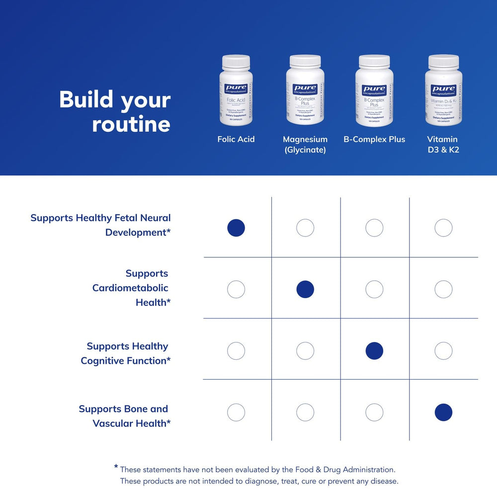 Pure Encapsulations ingrediente y lista de ingredientes para confianza
