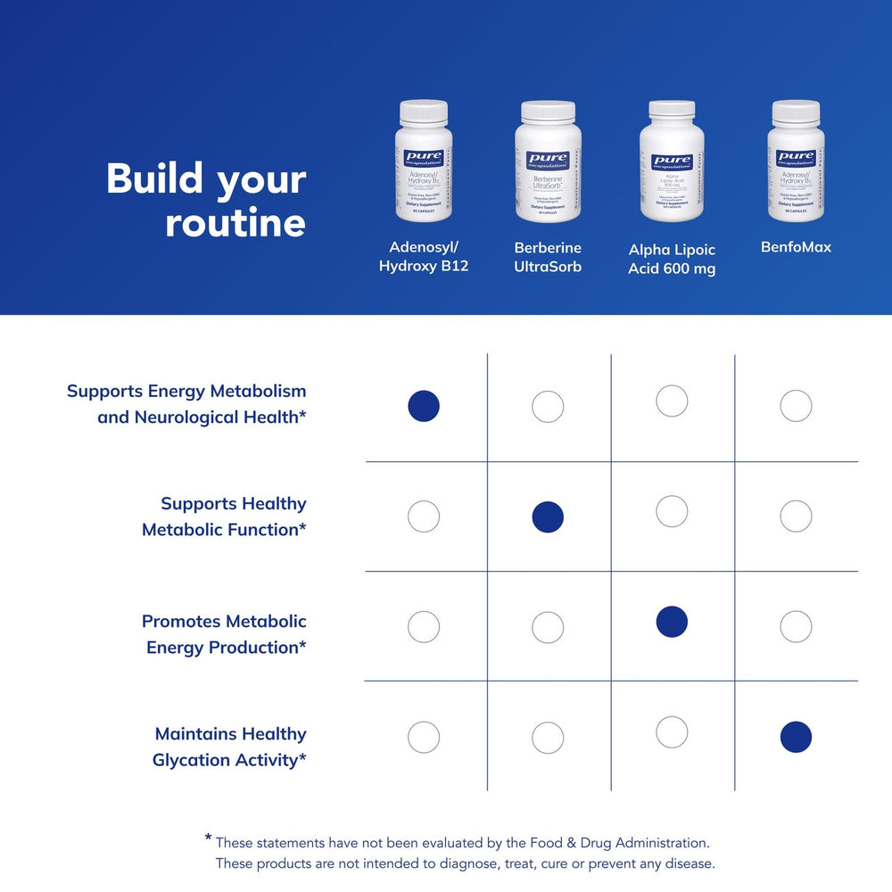 Pure Encapsulations ingredientes en detalle sugiriendo calidad y origen controlado
