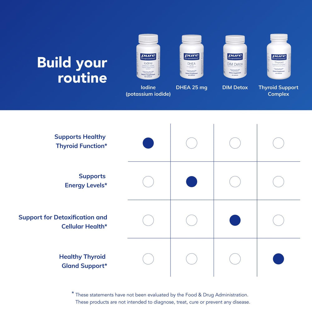 Pure Encapsulations frasco en cocina saludable que sugiere integración diaria
