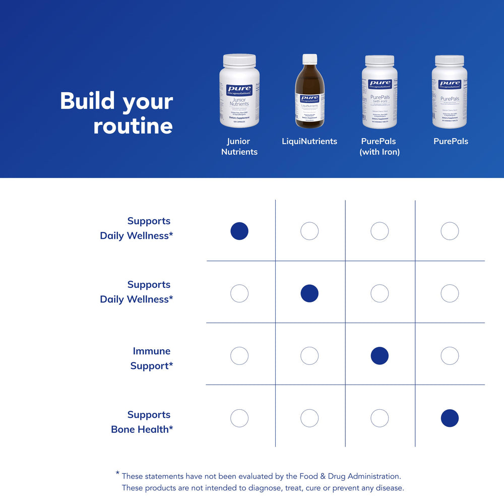 Pure Encapsulations bote junto a comida saludable para contexto