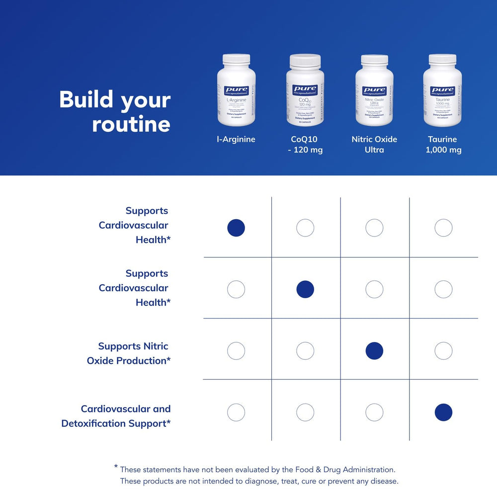 Pure Encapsulations etiqueta nutricional enfocada en dosis y contenido