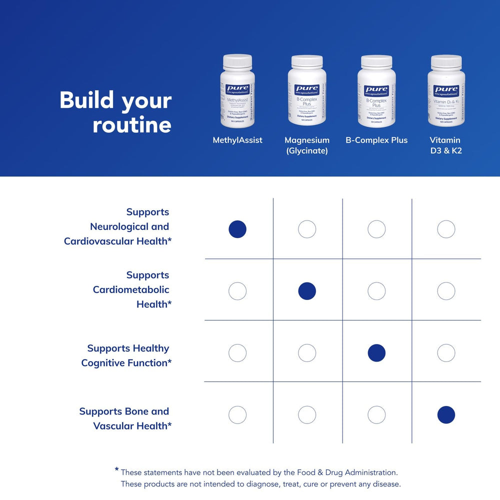 Pure Encapsulations MethylAssist en entorno cotidiano para integrar en rutina