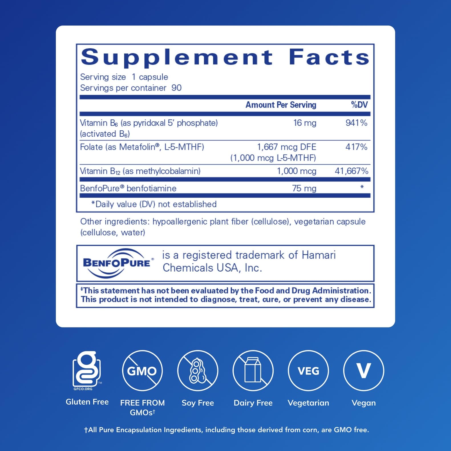 Pure Encapsulations MethylAssist etiqueta lateral mostrando ingredientes y ventajas