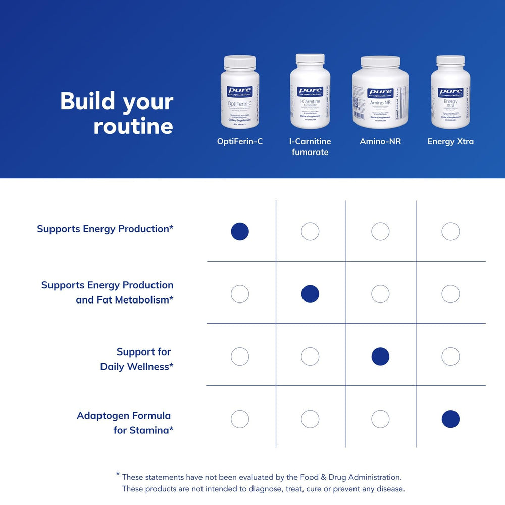 Pure Encapsulations frasco con alimentos ricos en vitamina C para mejor absorción