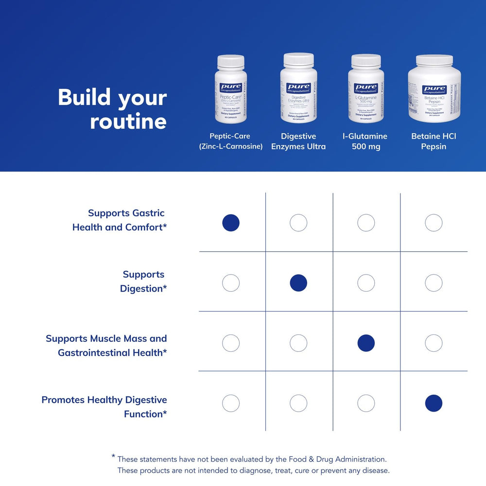 Pure Encapsulations Peptic-Care integrado en rutina matutina, apoyo diario digestivo