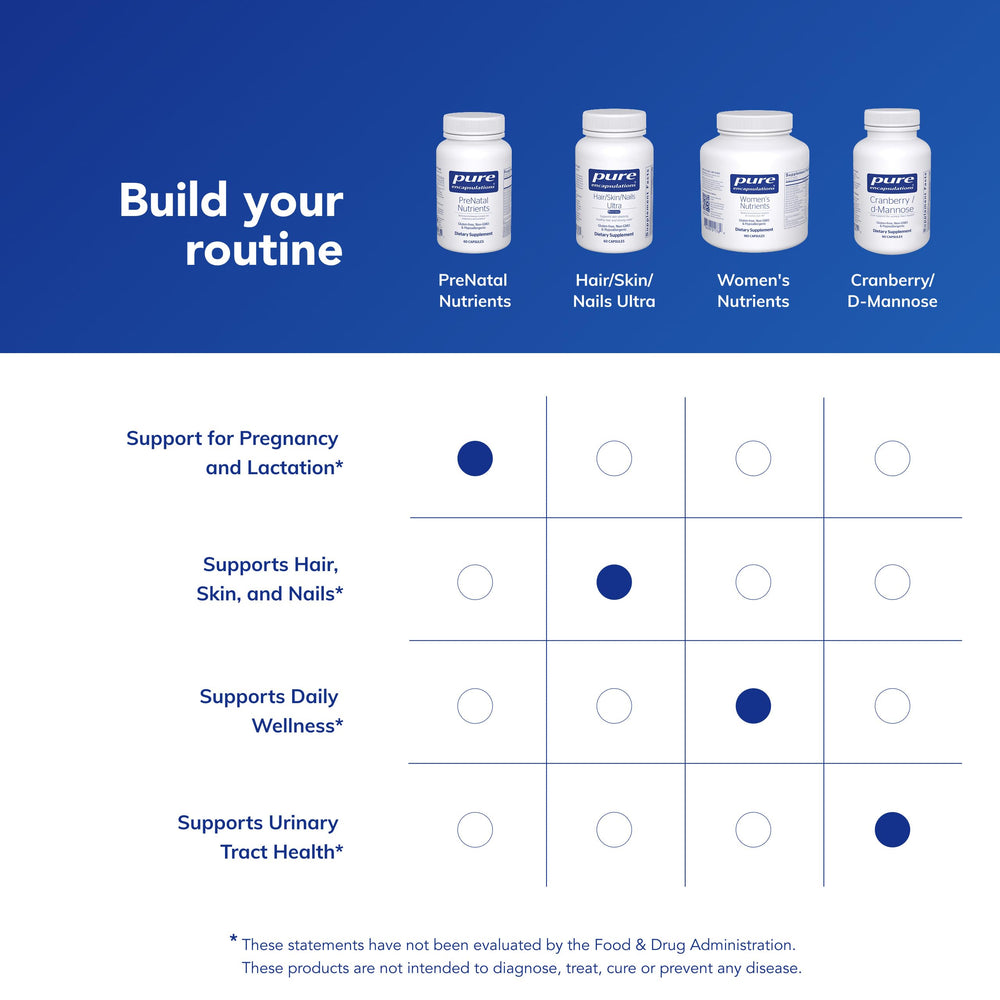 Pure Encapsulations producto junto a un plato saludable para contexto de uso