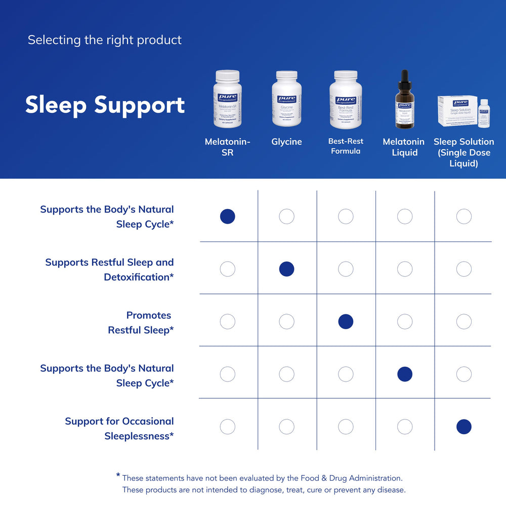 Pure Encapsulations producto sobre mesita de noche sugiere uso antes de dormir