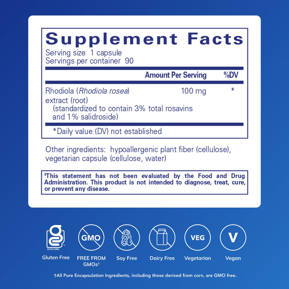 Pure Encapsulations etiqueta cercana con porcentajes estandarizados y confianza