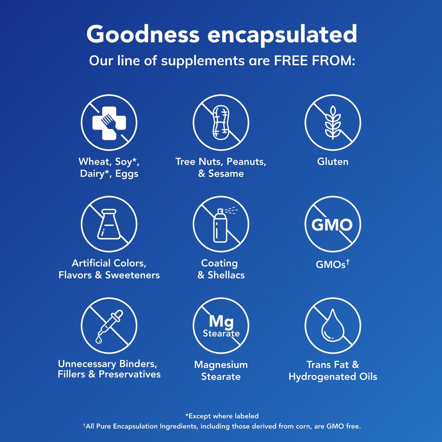 Pure Encapsulations etiqueta nutricional legible con información de 30 mg por cápsula