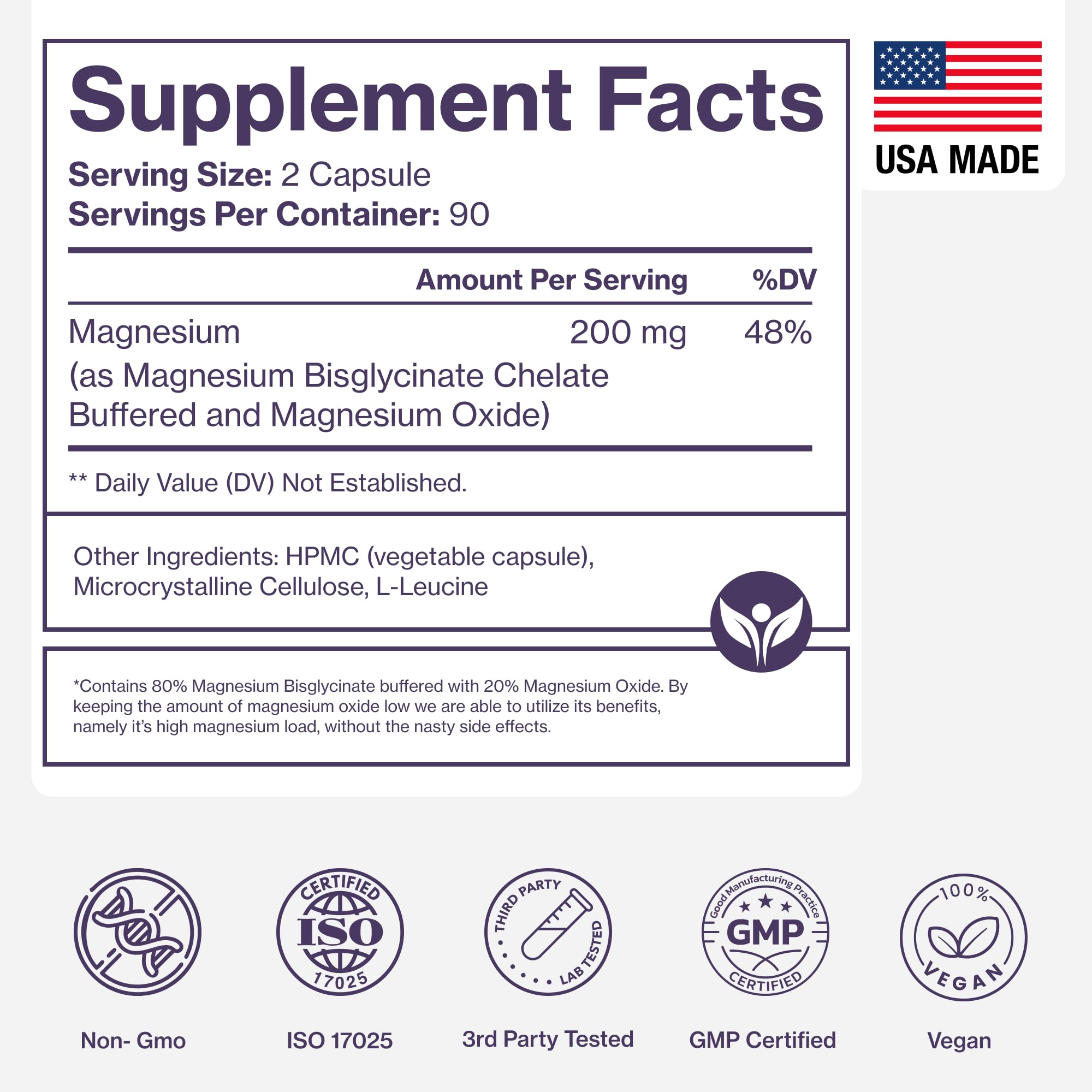 Pure Micronutrients infografía comparativa destacando absorción de glicinato
