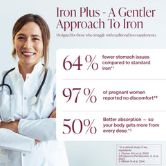 Pure Micronutrients etiqueta con ingredientes clave, beneficio transparencia