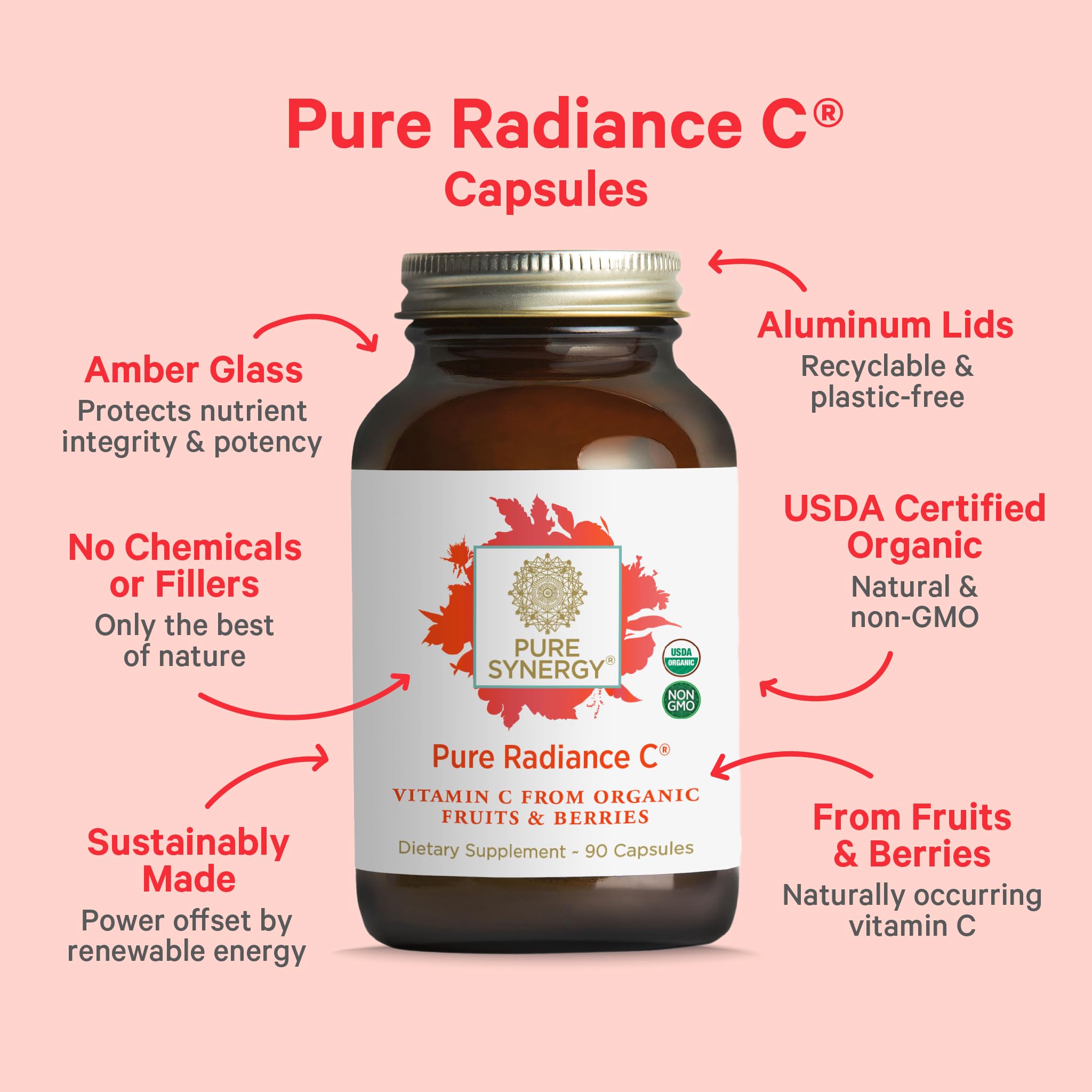 Pure Synergy mezcla de camu camu acerola y dragon fruit ilustrando ingredientes