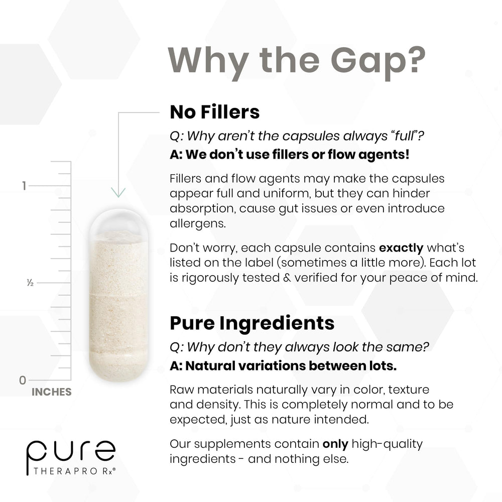 Pure TheraPro Rx ingrediente Bororganic Glycinate representado como fuente absorbible