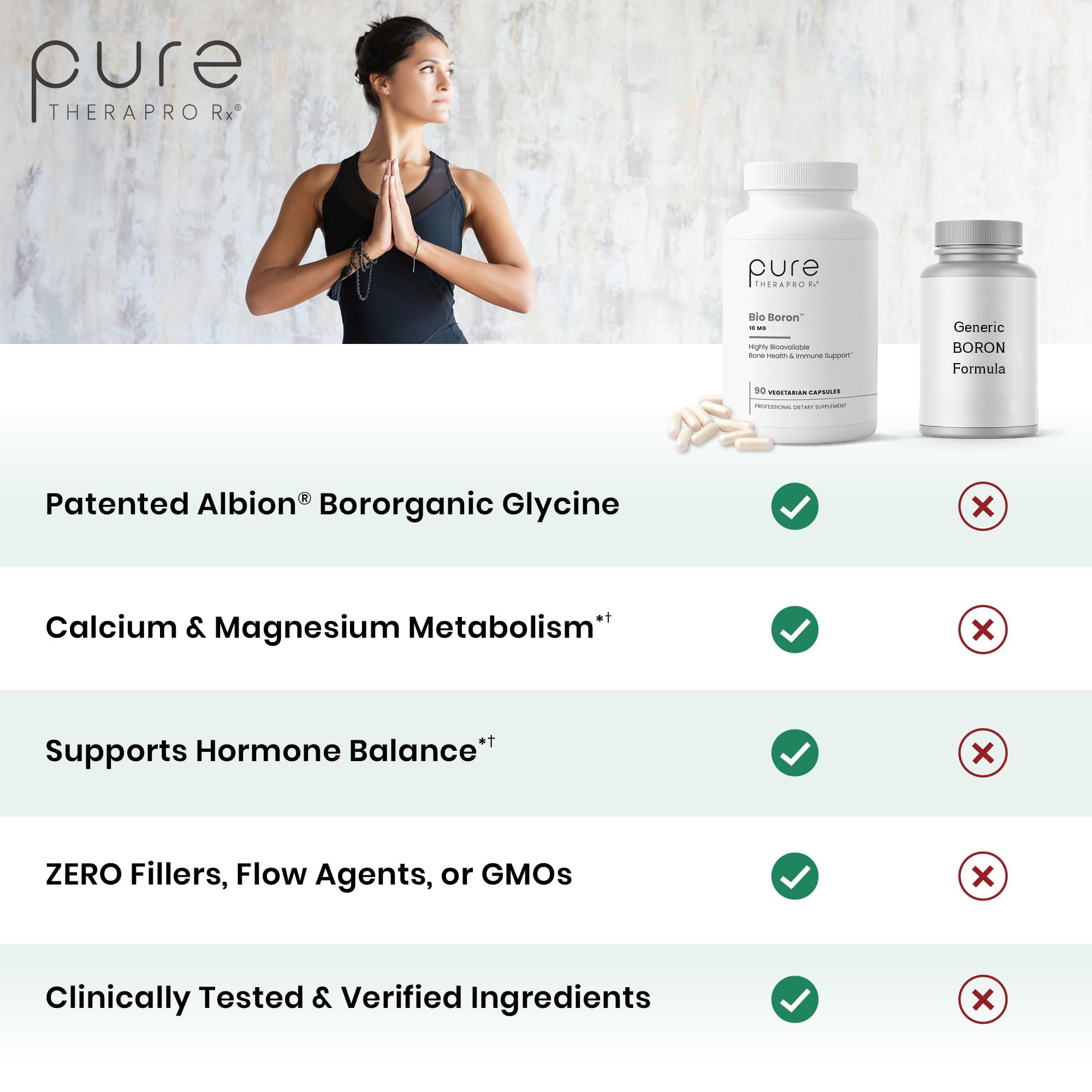 Pure TheraPro Rx comparación de tamaño de cápsula para referencia de uso