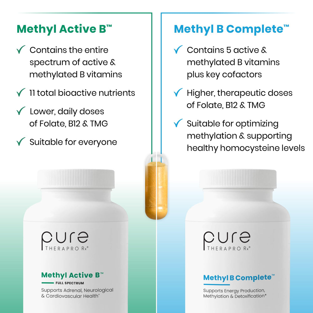 Pure Therapro Rx comparación de tamaño para entender la dosis