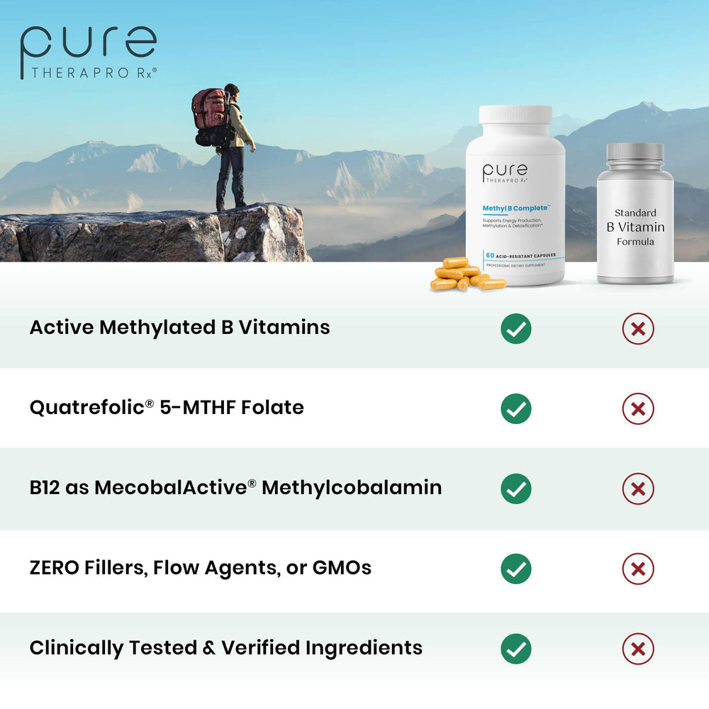 Pure Therapro Rx etiqueta de ingredientes con foco en formas metiladas