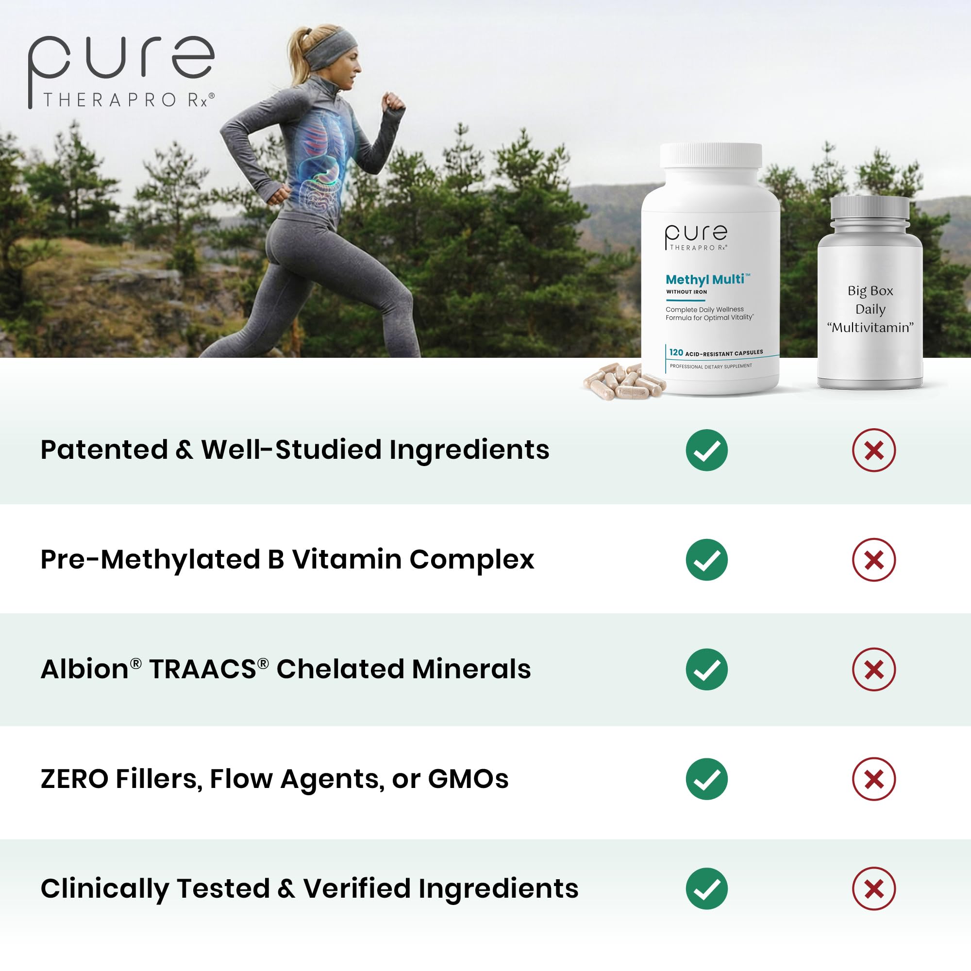 Pure Therapro Rx detalle de cápsula DRcaps resaltando textura y facilidad de ingestión
