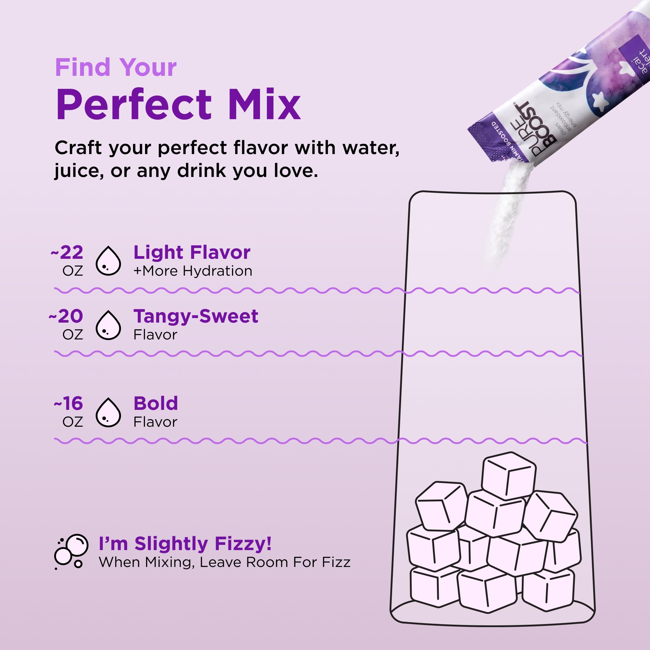 Pureboost etiqueta de ingredientes destacando vitaminas y electrolitos